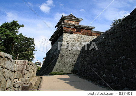 Matsuyama Josuke Okami Matsuyama Josuke Okami 837401