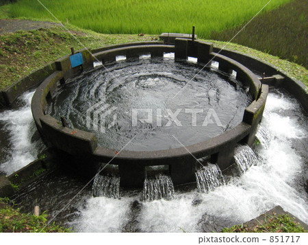 otonashi colors circular watershed, round diversion device, taketa city 851717