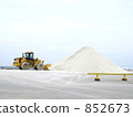 Harbor and Wheel Loader 852673