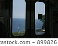 從火車窗口的海 899826