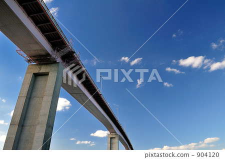 bridge, bridges, pons 904120
