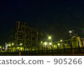 工廠之夜 905266