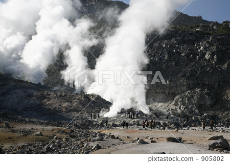 Sulfur eruption Sulfur eruption 905802