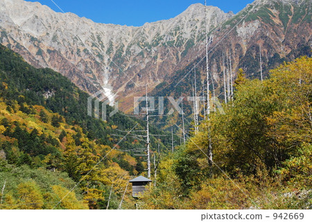 在Kamikochi Azusawa周圍散步 942669