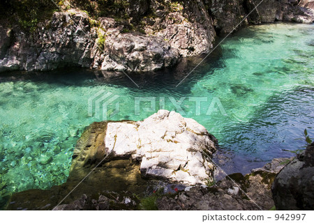 Emerald green river (2) Emerald green river (2) 942997