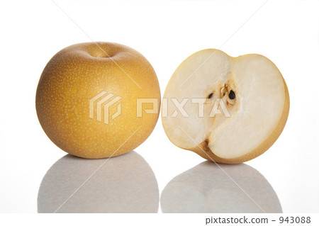 20th century pear 20th century pear 943088