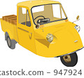I wrote the Daihatsu Midget (Miwa car) I saw in Odaiba with illustration! 947924