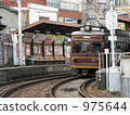 Keifuku鐵路 975644