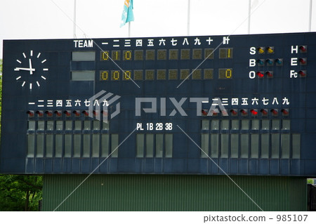 score board score board 985107