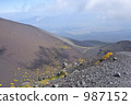 Mt. Fuji Hougenaga crater 987152