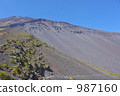 Mt. Fuji Hougenaga crater 987160