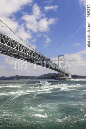 Naruto bridge and whirlpools Naruto bridge and whirlpools 989310