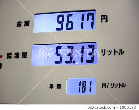 High crude oil price 1000198