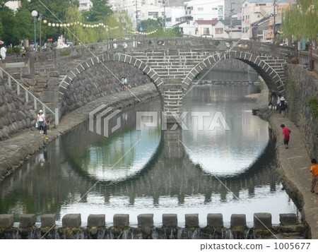 A bridge A bridge 1005677