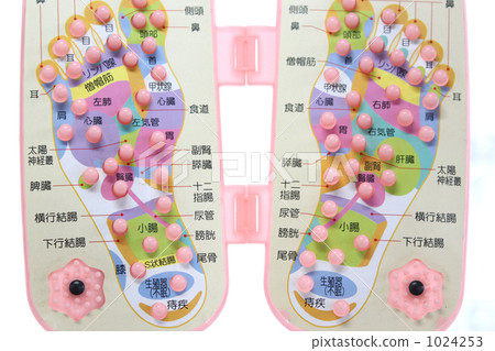 健康裝備 腳底穴位 關鍵點 1024253