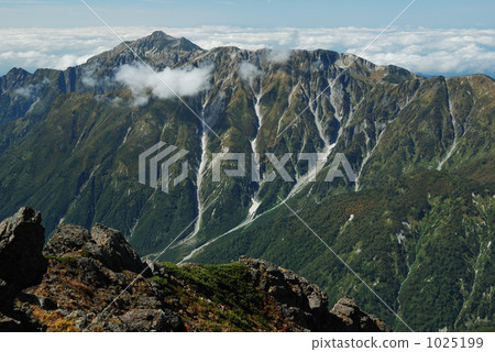 mt. nukedodake, mount yari, vistum 1025199