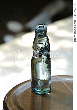 soda pop, soda pop from lemonade, soft drink 1025711