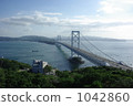 Naruto Bridge 1042860