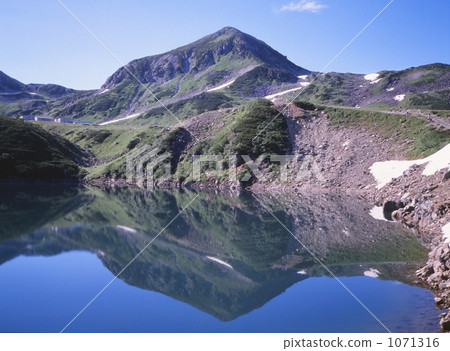 Mikuri池塘和Jodo山 1071316