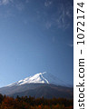 Mount Fuji Mount Fuji 1072174