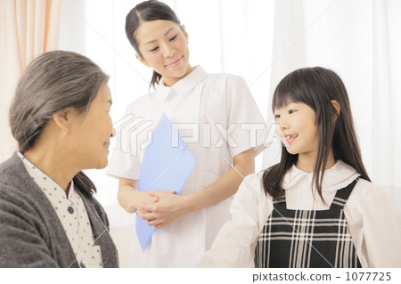 nurse, welfare, healthcare 1077725