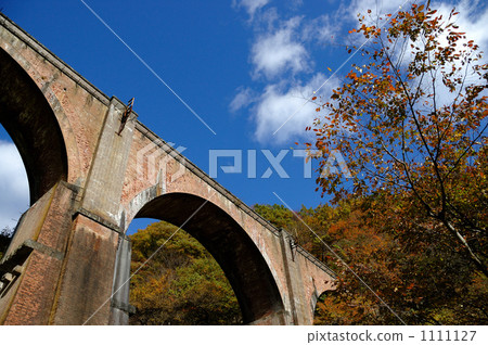 Megane Bridge Megane Bridge 1111127