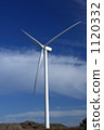 Wind power generation 1 machine 1120332