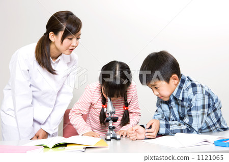 Science class Science class 1121065