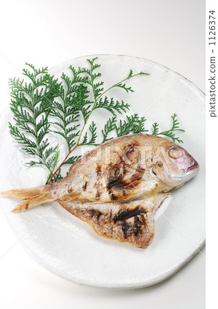 I guess it's a bit wasteful dried fish. I guess it's a bit wasteful dried fish. 1126374