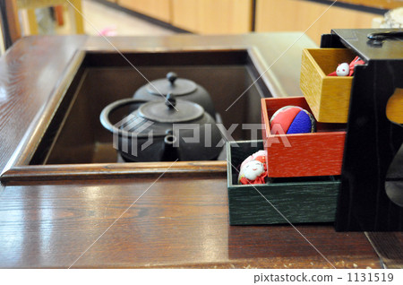 等待南方鐵碗的春天，在一個方形火盆中玩山箱 1131519