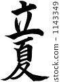 Brush writing at the beginning of summer 1143349