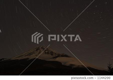 North Star and Fuji 1144200