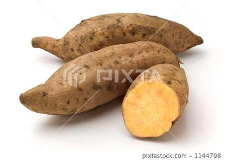 Anno potato Anno potato 1144798