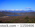 Lake Motosu and Southern Alps 1150406