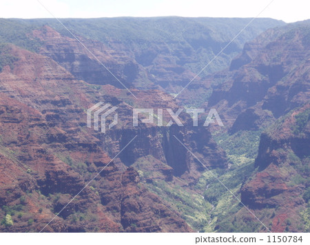 I took it from the Waimea Valley Observatory on Kauai, Hawaii. 1150784