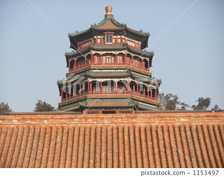  Summer Palace Buddhist name 1153497