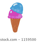 冰淇淋插圖。少女糖果材料。 1159500