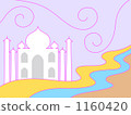 Around The World With The Wind / India 1160420