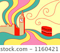 Around The World With The Wind / London 1160421
