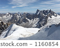 從南針峰（Aiguille du Midi）出發 1160854