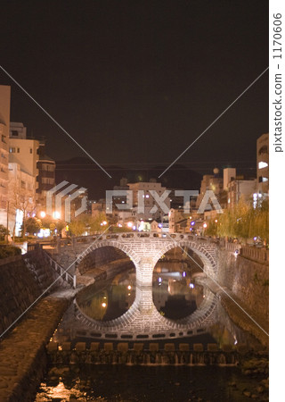 Important cultural property Nagasaki Eyeglass 1170606