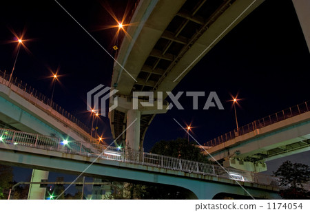Urban Highway 1174054