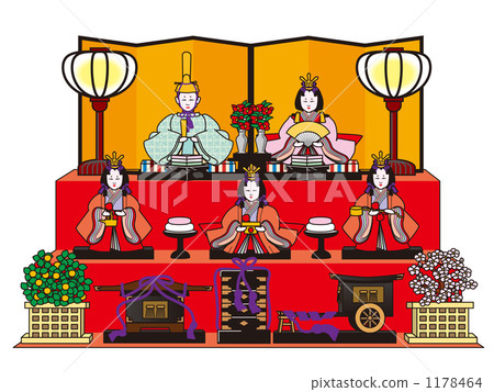 Three rows of dolls Three rows of dolls 1178464