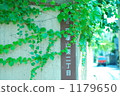 Envy's address "Osaka · Tezukayama" Envy's address "Osaka · Tezukayama" 1179650
