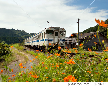 在Chiku-eiwaya站附近的Hidahikozan線 1189696