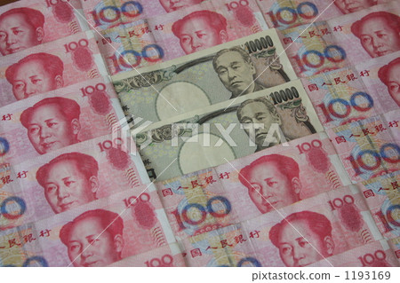 Japanese Yuan Renminbi 1193169