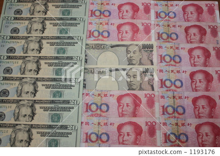 日元人民幣美元 1193176