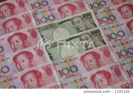 Japanese Yuan Renminbi US Dollar 1193185