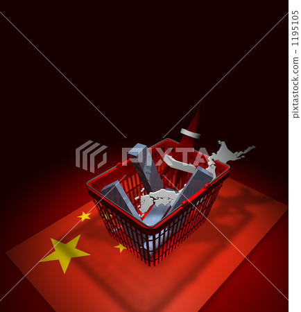 中國買日本 1195105