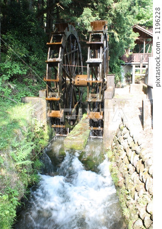 負離子水車 1196228